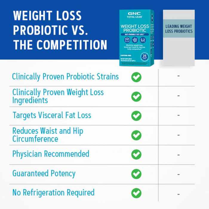 Gnc Total Lean Weight Loss Probiotic, Probiotic Lab4 Studiat Clinic, 25 Miliarde Ufc Culturi Vii Pentru Controlul Greutatii, 30 Cps [9]