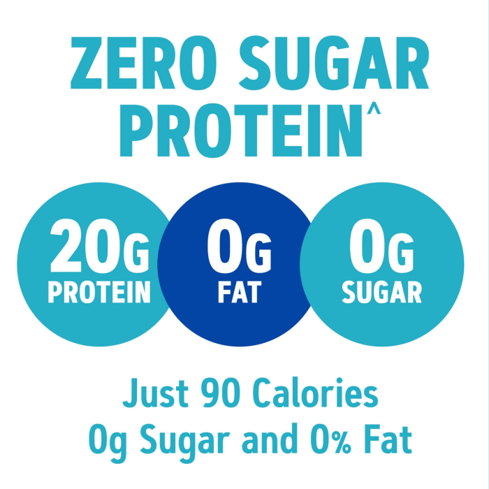 Gnc Total Lean Zero Sugar, Proteina Fara Zahar Cu Aroma De Ciocolata, 500 G [4]