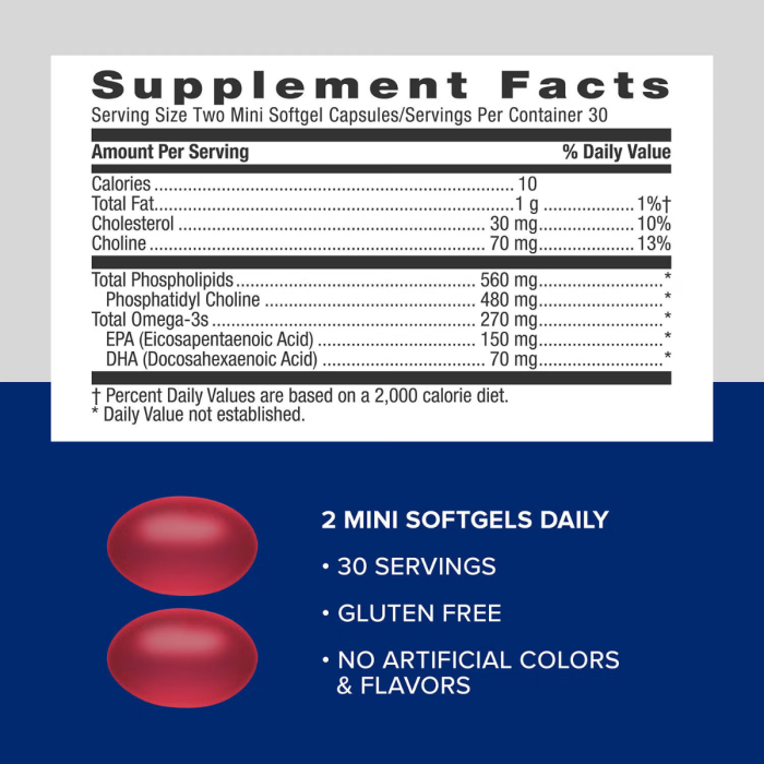 Gnc Triple Strength Krill Oil Mini, Ulei De Krill, 60 Cps [4]