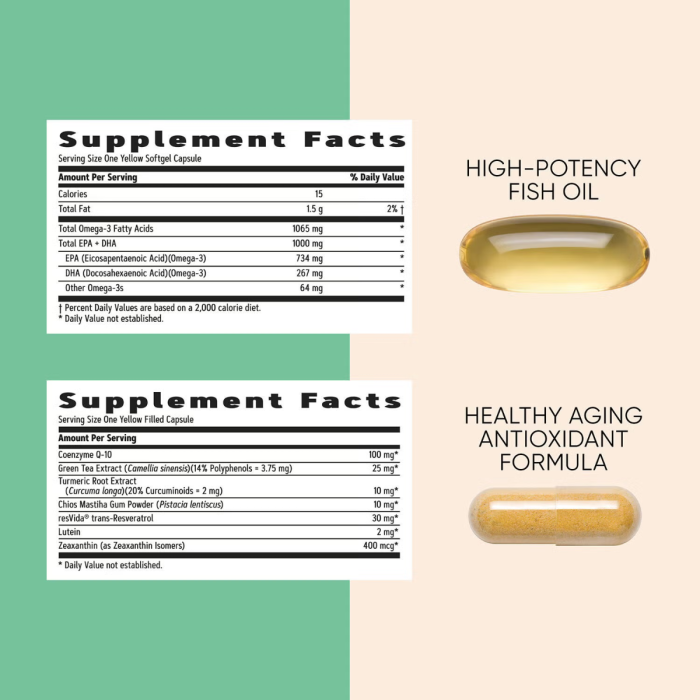 Gnc Women's Vitapak Program 50 Plus, Complex De Multivitamine Pentru Femei 50 Plus, 30 Pachete [7]