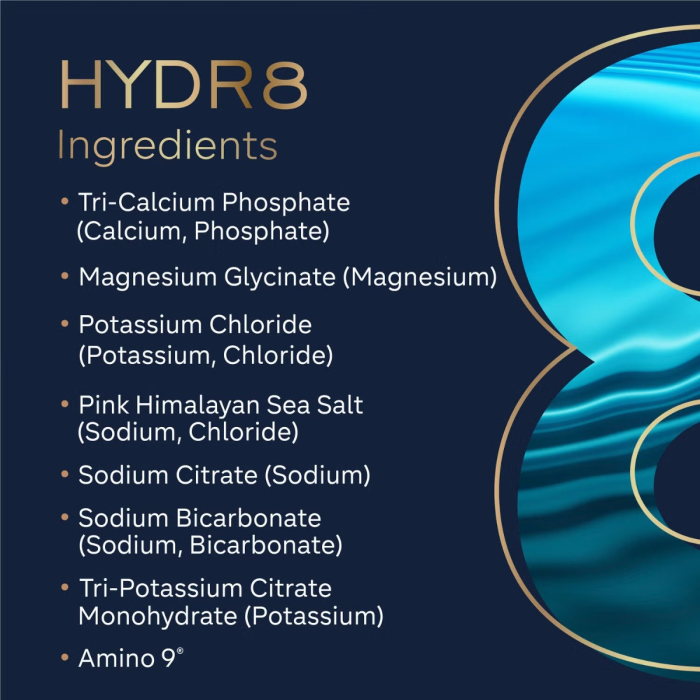 Gr8 Lifestyle Hydr8 Hydration And Muscle Health With Strawberry Watermelon Flavor, Hidratare Avansata Si Suport Muscular, Cu Aroma De Capsuni Si Pepene, 350 G [7]