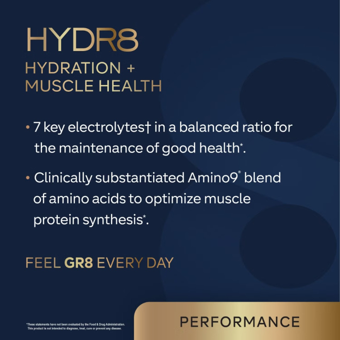 Gr8 Lifestyle Hydr8 Hydration And Muscle Health With Strawberry Watermelon Flavor, Hidratare Avansata Si Suport Muscular, Cu Aroma De Capsuni Si Pepene, 350 G [5]