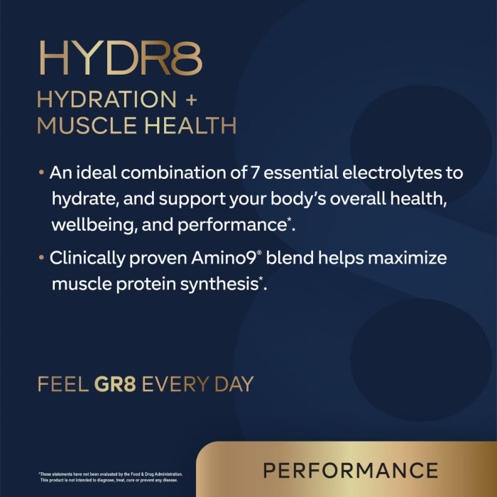 Gr8 Lifestyle Hydr8 Hydration And Muscle Health With Strawberry Watermelon Flavor, Hidratare Avansata Si Suport Muscular, Cu Aroma De Capsuni Si Pepene, 350 G [6]