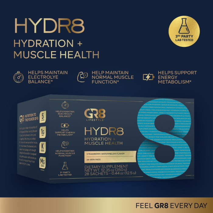 Gr8 Lifestyle Hydr8 Hydration And Muscle Health With Strawberry Watermelon Flavor, Hidratare Avansata Si Suport Muscular, Cu Aroma De Capsuni Si Pepene, 350 G  [3]