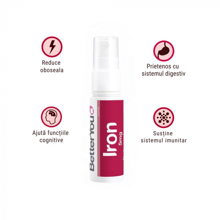 Iron Oral Spray (25 ml), BetterYou [4]