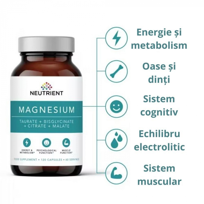 Magnesium Taurate, Bisglycinate, Citrate, Malate, Oxide (120 capsule), Neutrient [3]