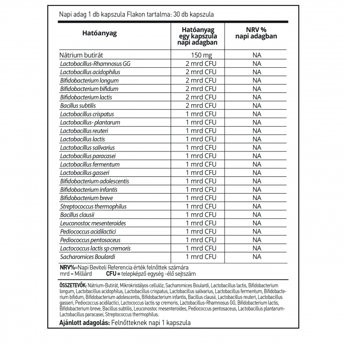 MikroBiom 24 – Supliment alimentar, capsule cu flora vie, Hymato, 30 buc [2]