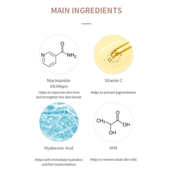 MIZON Niacinamide Smoothing Body Lotion cu 10% niacinamidă, acid hialuronic și vitamina C, 300 ml [3]