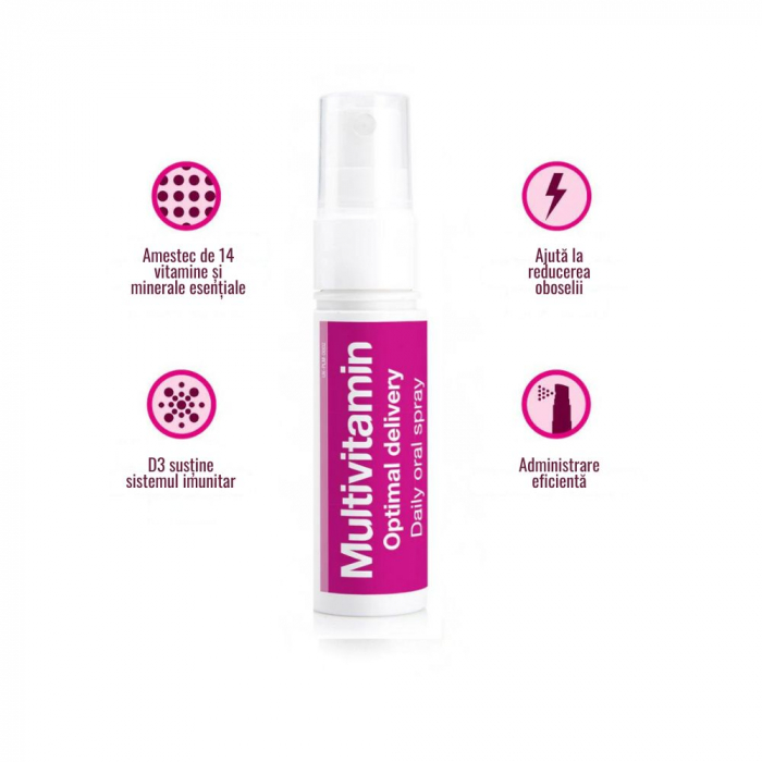 Multivit Oral Spray (25 ml), BetterYou [4]