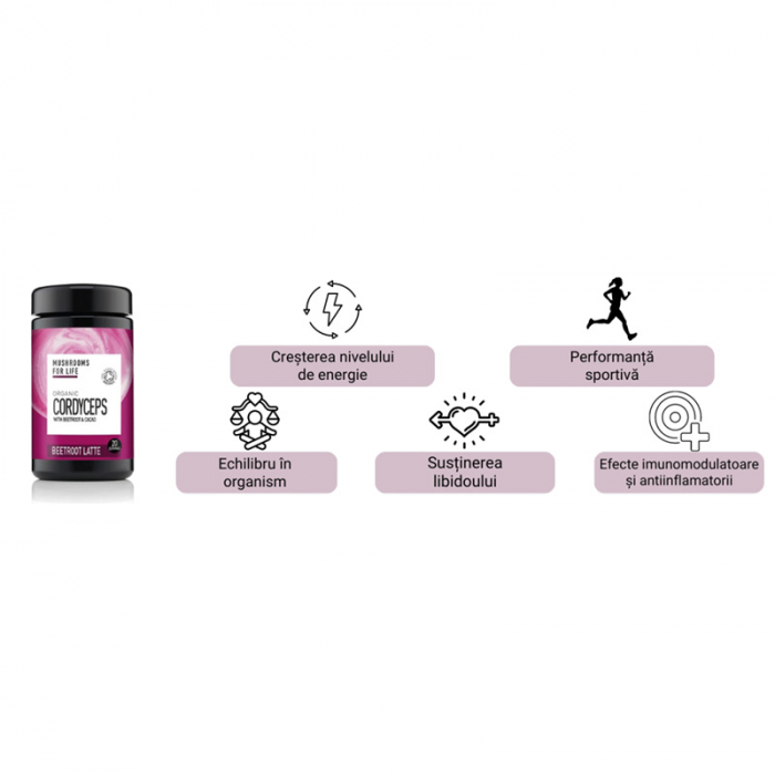 Organic Cordyceps Beetroot Latte Pure Grade Extract 130 grame (20 portii), MushroomsForLife [3]