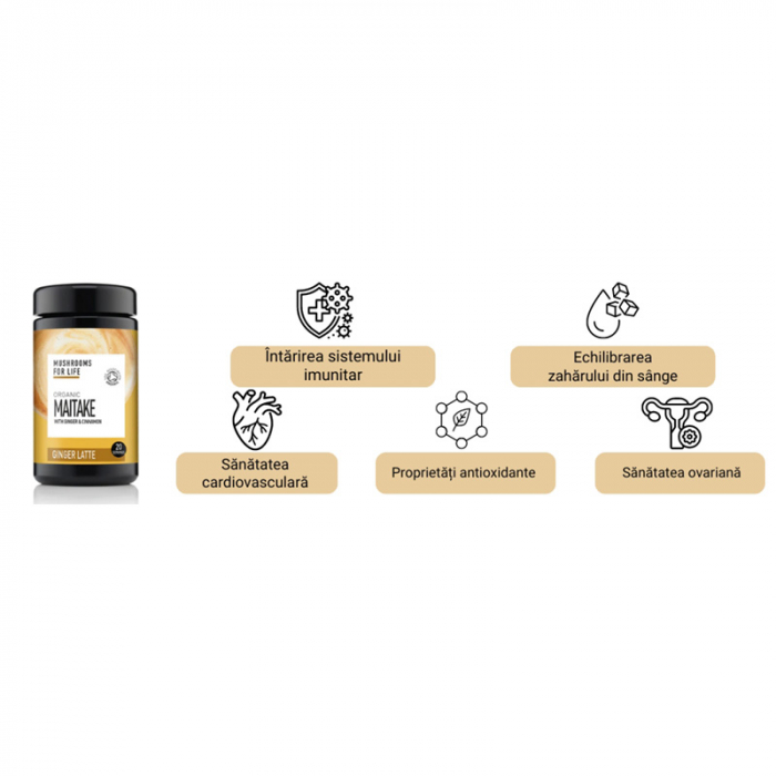 Organic Maitake Ginger Latte 1000 mg Pure Grade Extract 110 grame (20 portii), MushroomsForLife [3]