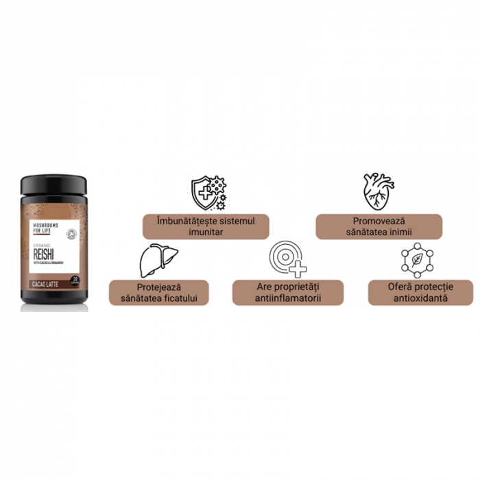 Organic Reishi Cacao Latte 1000 mg Pure Grade Extract 140 grame (20 portii), MushroomsForLife [3]