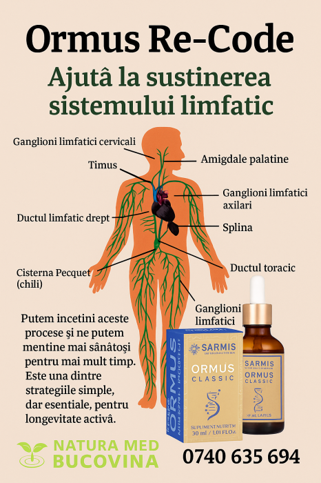 Ormus Classic 5 Oils (Creșterea energiei și clarității mentale) * 30ml [2]