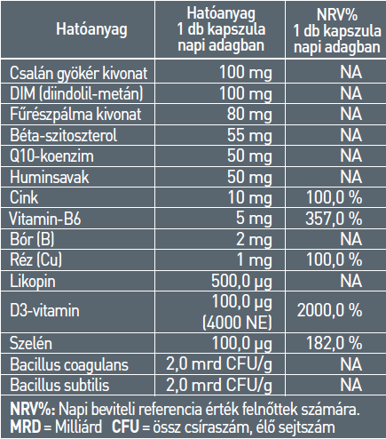 PROSTACELL , Prostata sanatoasa * 60 cps [2]