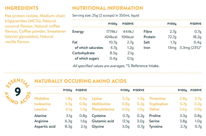 Proteina Vegetala - Clean Lean Protein - Coffee, Coconut + MCT's , 500g [3]