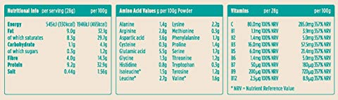 Pulbere Proteica Keto cu aroma Vanilie 252g [3]