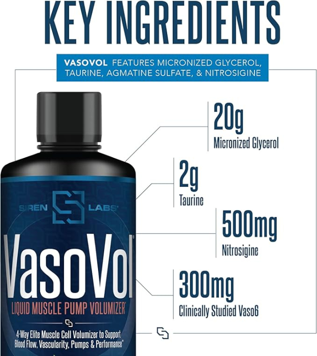 Sirenlabs Vaso Vol, Formula Avansata Pentru Pompare Musculara Si Performanta Cu Aroma De Fructe De Padure, 960 Ml [2]