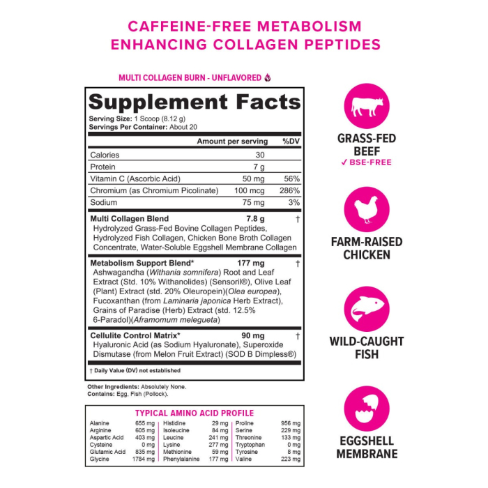Vitauthority Multi Collagen Burn, Caffeine-free Metabolism Enhancing Collagen Peptides, Formula Pentru Reducerea Celulitei Si Arderea Grasimilor, 162.4g [4]