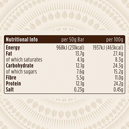 Baton Proteic cu Ciocolata si Arahide 50g [1]