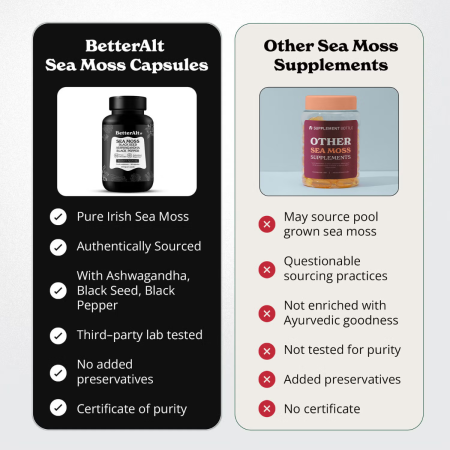 Better Alt Sea Moss, Formula Cu Alge Marine, Chimen Negru Si Ashwagandha, 120 Cps [8]