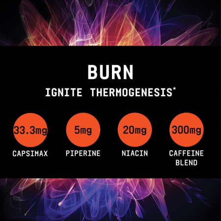 Beyond Raw Burn Mf, Termogenic Arzator De Grasimi, 90 Cps [3]