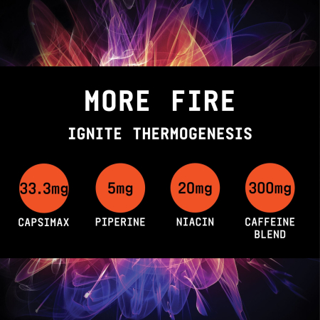 Beyond Raw Burn Mf, Termogenic Arzator De Grasimi Cu Aroma De Gummy Worm, 138  G [4]