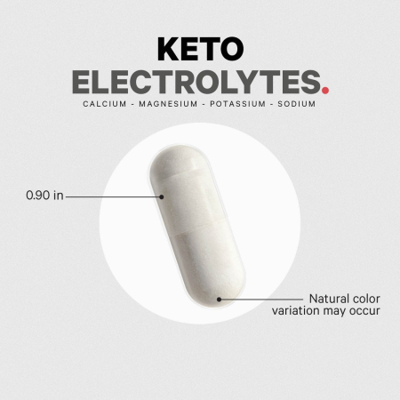Codeage Keto Electrolytes, Electroliti Pentru Dieta Keto,180 Cps [3]