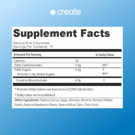 Create Wellness Creatine Monohydrate Gummies, Creatina Monohidrata Cu Aroma De Blue Raspberry, 45 Jeleuri [1]