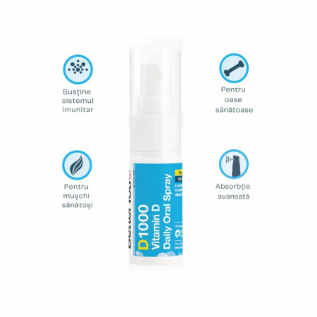 D1000 Vitamin D Oral Spray (15 ml), BetterYou [3]