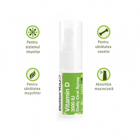 D3000 Vitamin D Oral Spray (15 ml), BetterYou [3]