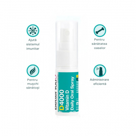 D4000 Vitamin D Oral Spray (15 ml), BetterYou [3]