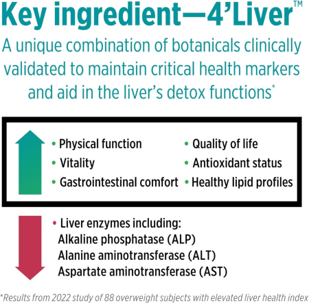 Doctors' Preferred Liver Plus Revive And Restore, Formula Avansata Pentru Detoxifierea Si Regenerarea Ficatului, 60 Cps [5]