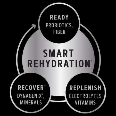  Gnc Amp Amplified Hydration, Electroliti Cu Aroma De Acai, Afine Si Rodie, 7.51 G [6]