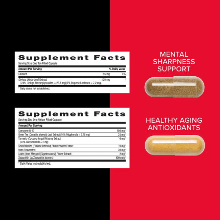 Gnc Mega Men 50 Plus Vitapak Program, Complex De Multivitamine Pentru Barbati 50 Plus, 30 Pachetele [6]