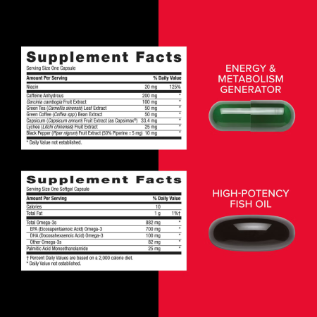Gnc Mega Men Energy & Metabolism Vitapak Program, Complex De Multivitamine Pentru Barbati, Energie Si Metabolism, 30 Pliculete [5]