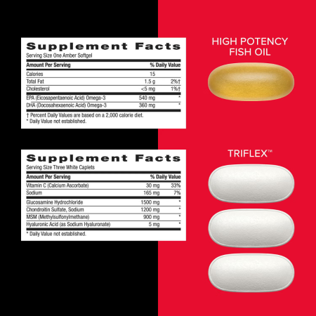 Gnc Mega Men Joint Vitapak, Program Pentru Sanatatea Articulatiilor, 30 Pachetele [5]