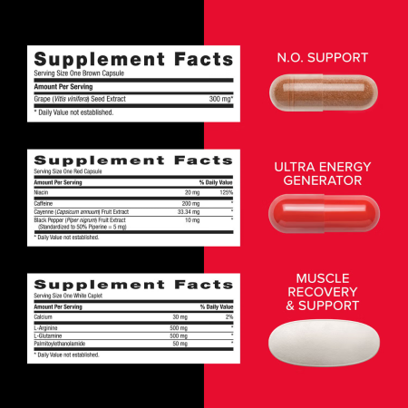 Gnc Mega Men Sport Vitapak Program, Complex De Multivitamine Pentru Barbati Vitapak, 30 Pachetele [5]