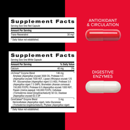Gnc Mega Men Whole Body Vitapak Program, Complex De Multivitamine Pentru Barbati, Pentru Intregul Organism, 30 Pachetele [5]