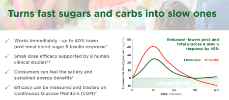 Gnc Preventive Nutrition Blood Sugar Formula Cu Reducose Pentru Reglarea Zaharului Din Sange, 60 Tb [1]