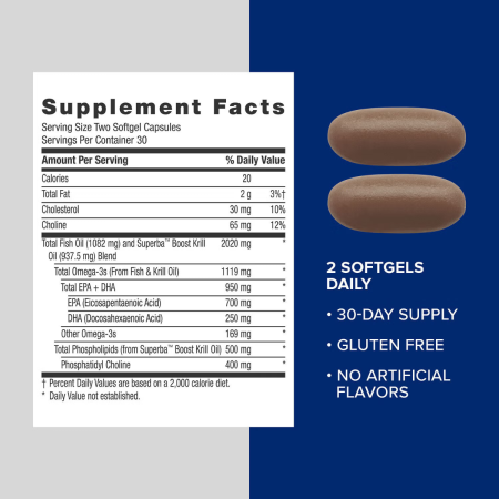 Gnc Triple Strength Fish Oil Plus Krill Oil, Ulei De Peste Plus Ulei De Krill, 60 Cps [6]