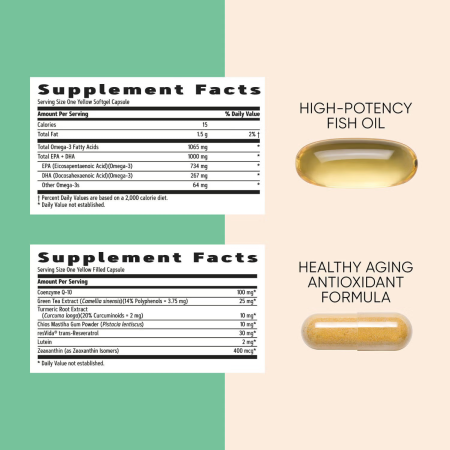 Gnc Women's Vitapak Program 50 Plus, Complex De Multivitamine Pentru Femei 50 Plus, 30 Pachete [6]