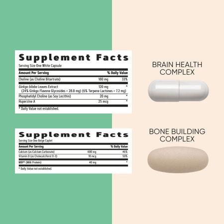 Gnc Women's Vitapak Program 50 Plus, Complex De Multivitamine Pentru Femei 50 Plus, 30 Pachete [5]