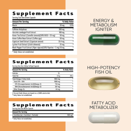 Gnc Women's Vitapak Program Energy And Metabolism, Complex De Multivitamine Pentru Femei, Energie Si Metabolism, 30 Pachetele [5]