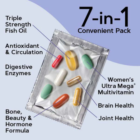  Gnc Womenâ€™s â€“ Whole Body Vitapak Program, Complex De Multivitamine Pentru Femei, Pentru Intregul Organism, 30 Pachetele [5]