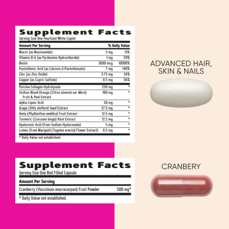 Gnc Womenâ€™ S Ultra Mega Vitapak Program, Complex De Multivitamine Pentru Femei, 30 Pachetele [6]