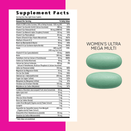 Gnc Womenâ€™ S Ultra Mega Vitapak Program, Complex De Multivitamine Pentru Femei, 30 Pachetele [7]