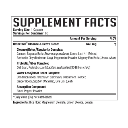 Nds Nutrition Detox360 Advanced, Formula Avansata Pentru Curatarea Si Detoxifierea Oraganismului, 60 Cps [1]