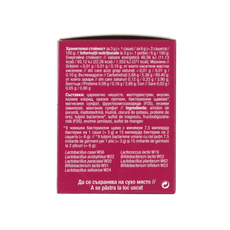 OMNi-BiOTiC® STRESS Repair [1]