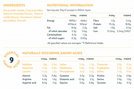 Proteina Vegetala - Clean Lean Protein - Rich Chocolate [1]