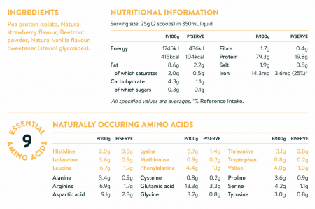 Proteina Vegetala - Clean Lean Protein - Wild Strawberry [1]